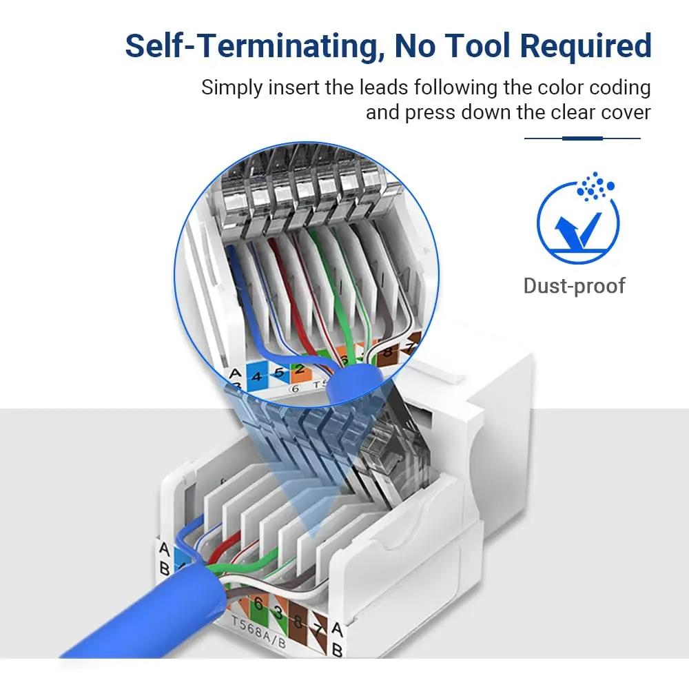 Cat6 Keystone Ethernet RJ45 Ne - Patch Panel Cat6 review and price