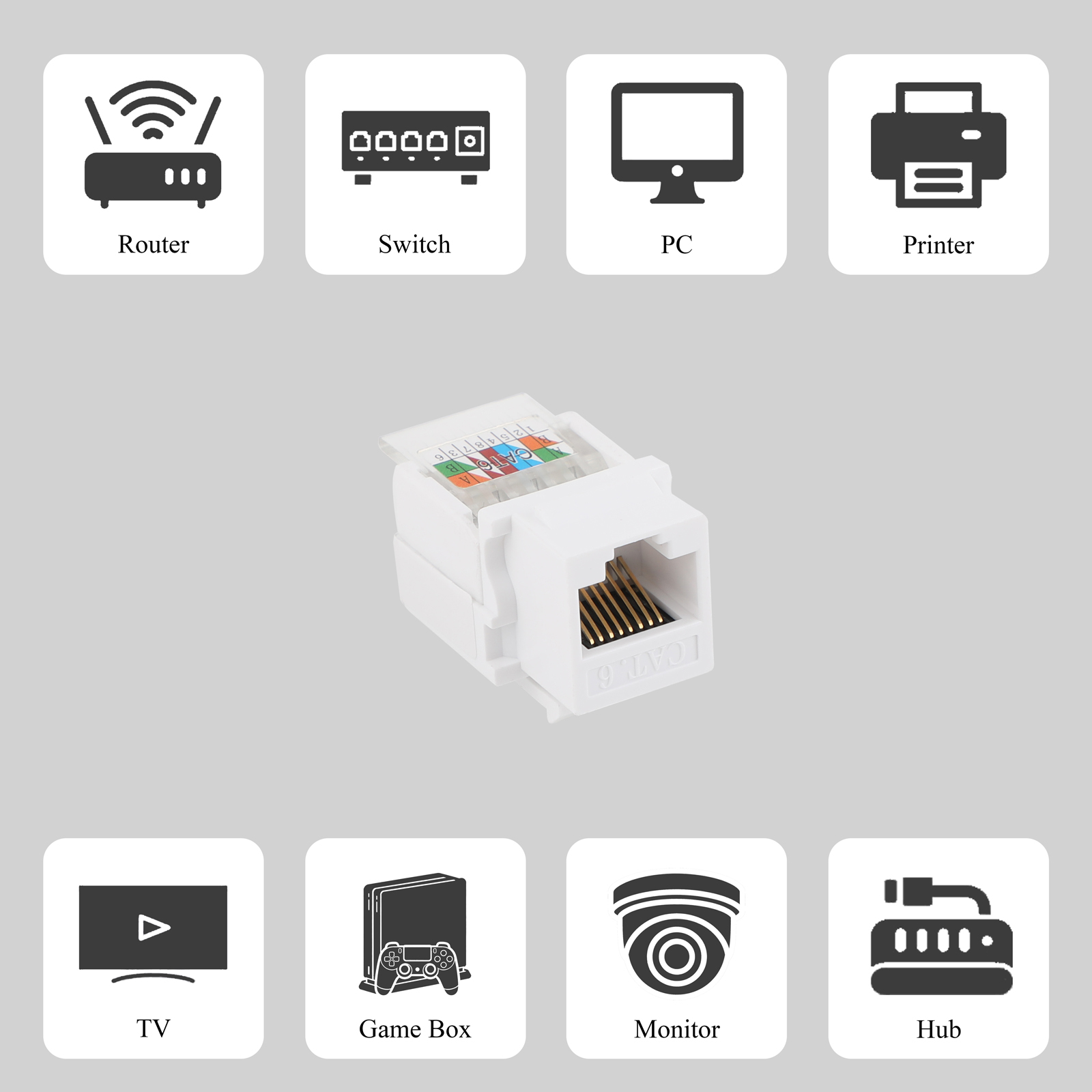 10PCS Network Wall Socket Tool - Patch Panel Cat6 review and price